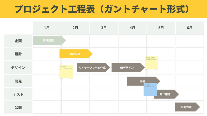 進行表無料テンプレートデザイン。イラストや画像付きも豊富 - Canva(キャンバ)