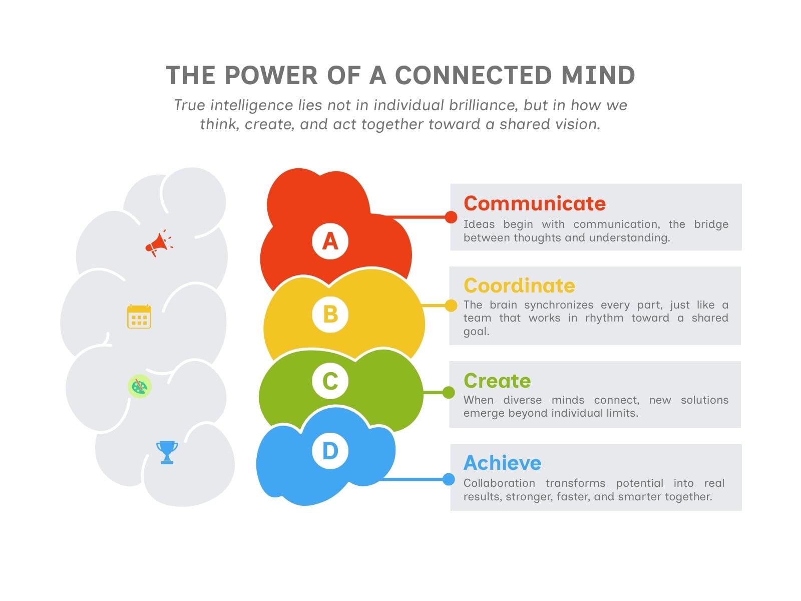 Grey Red and Blue Modern Mind Process Diagram Graph