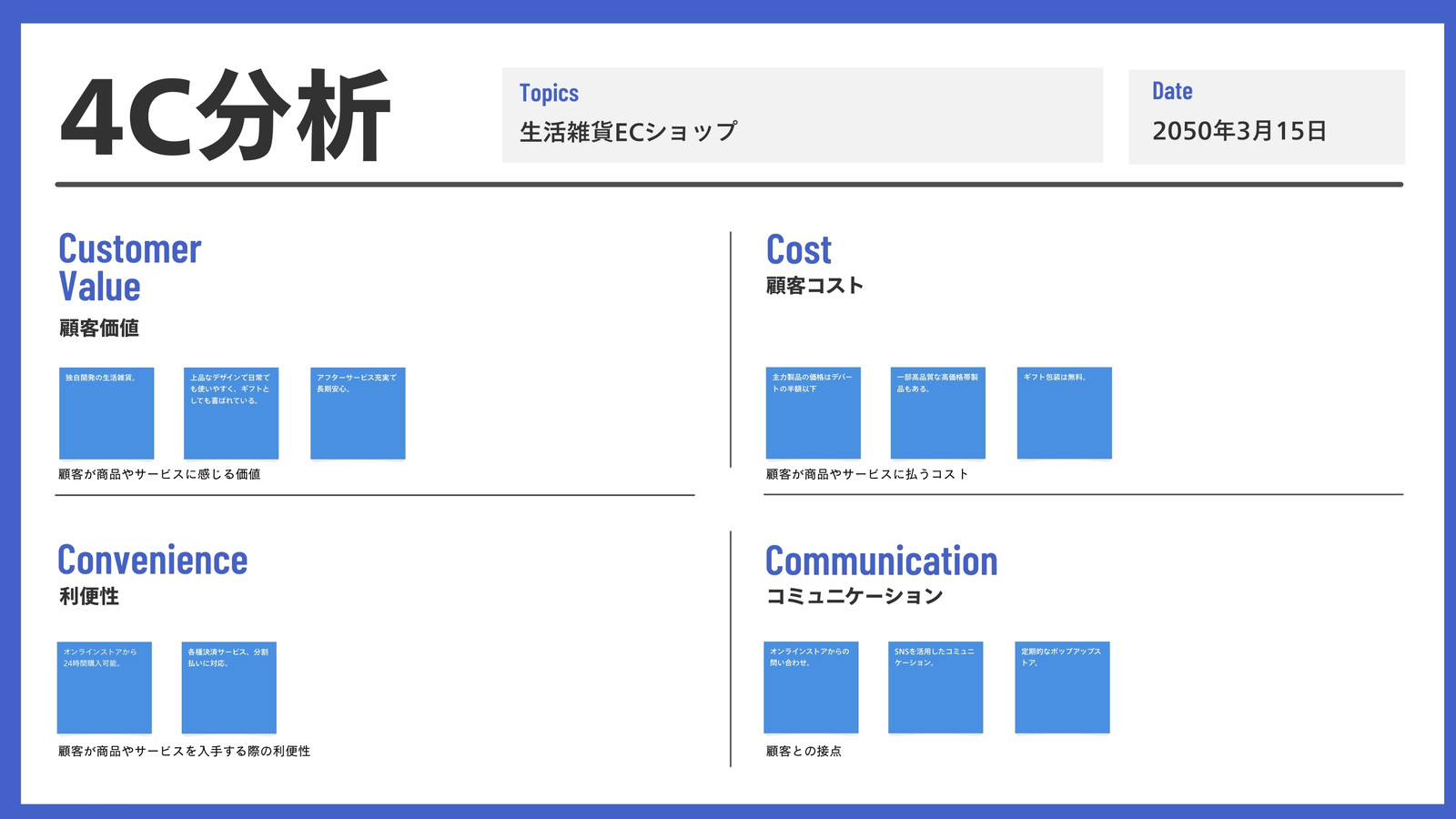 青 グレー ビジネス シンプル かっこいい 4C分析 ホワイトボード