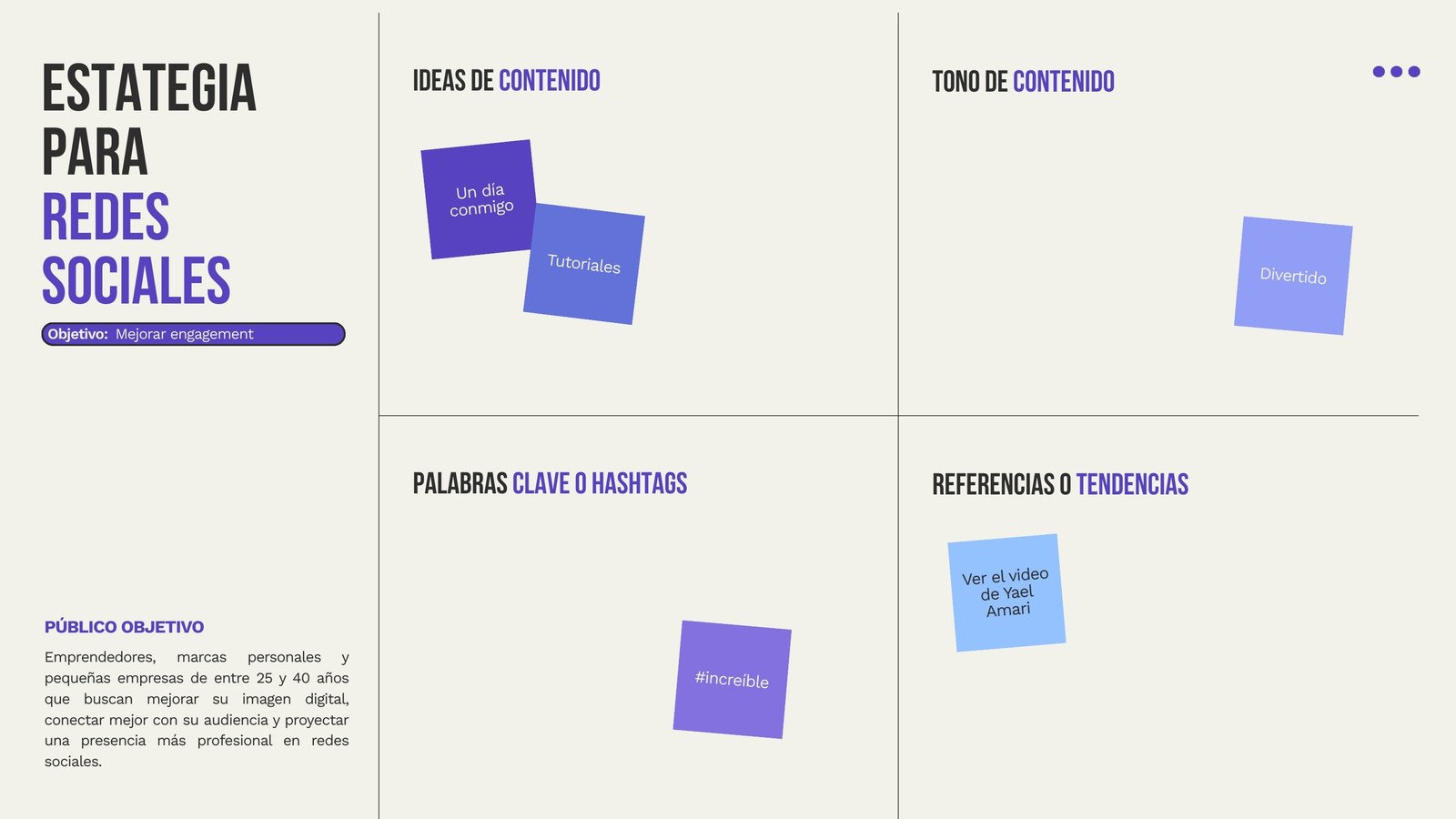 Pizarrón estrategia para redes sociales moderno beige morado negro