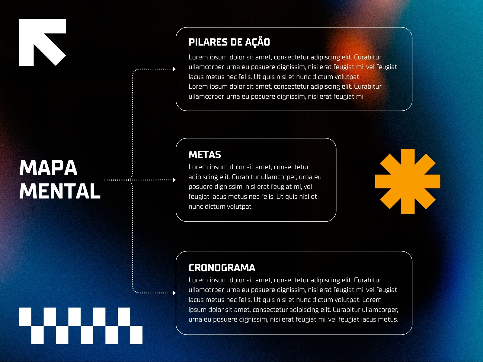 Preto Azul e Laranja Moderno Mapa Mental Gráfico
