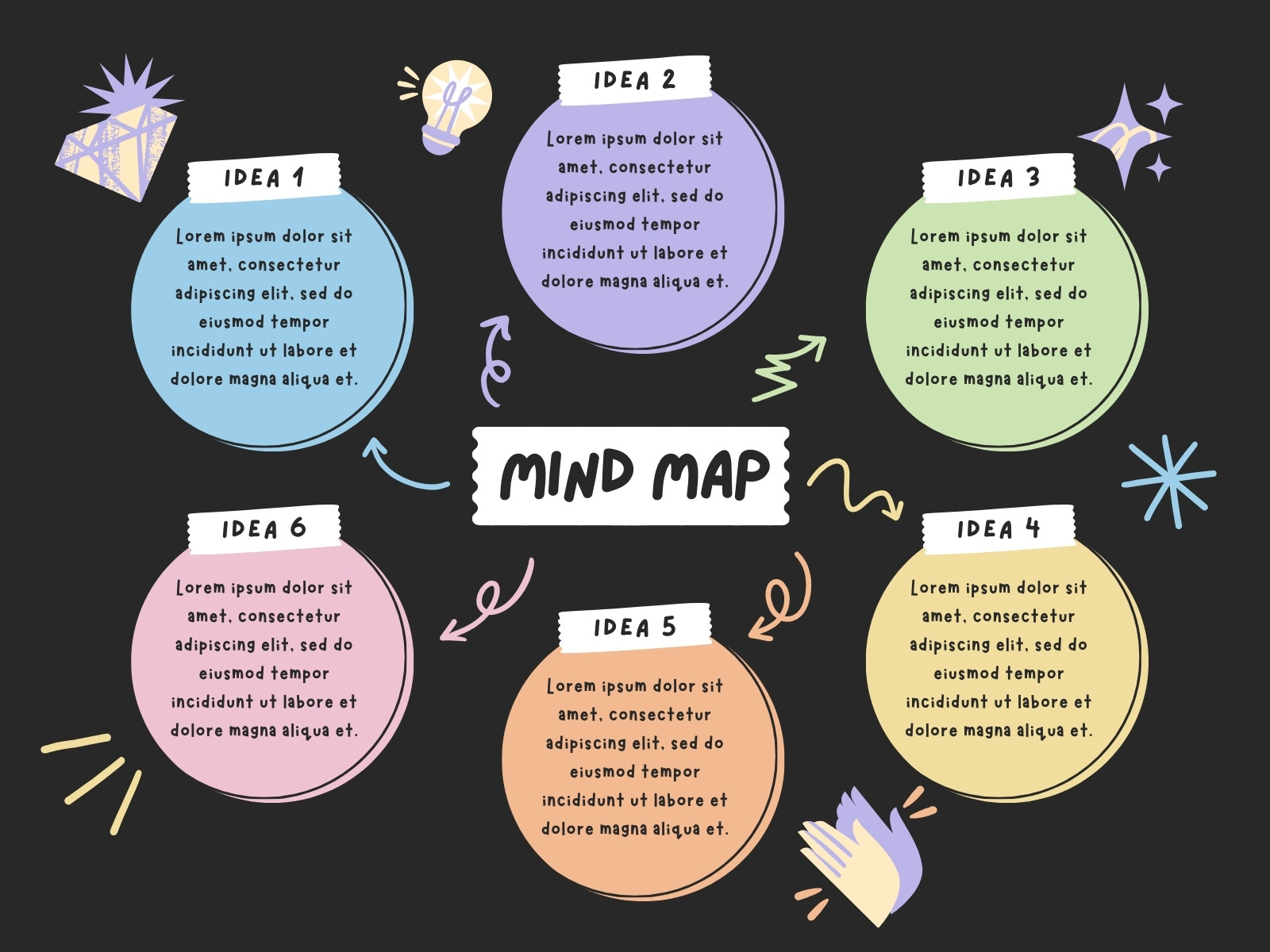 Colorful Creative Doodle Brainstorm Ideas Concept Map Graph