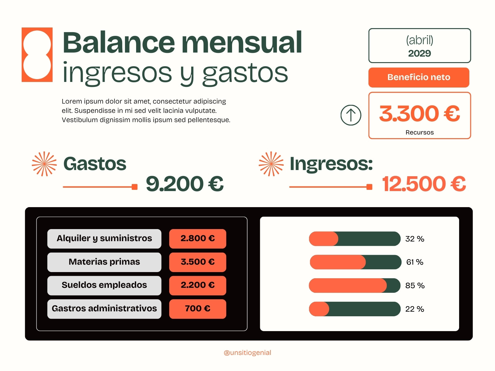 Gráfico Balance Mensual Moderno Beige