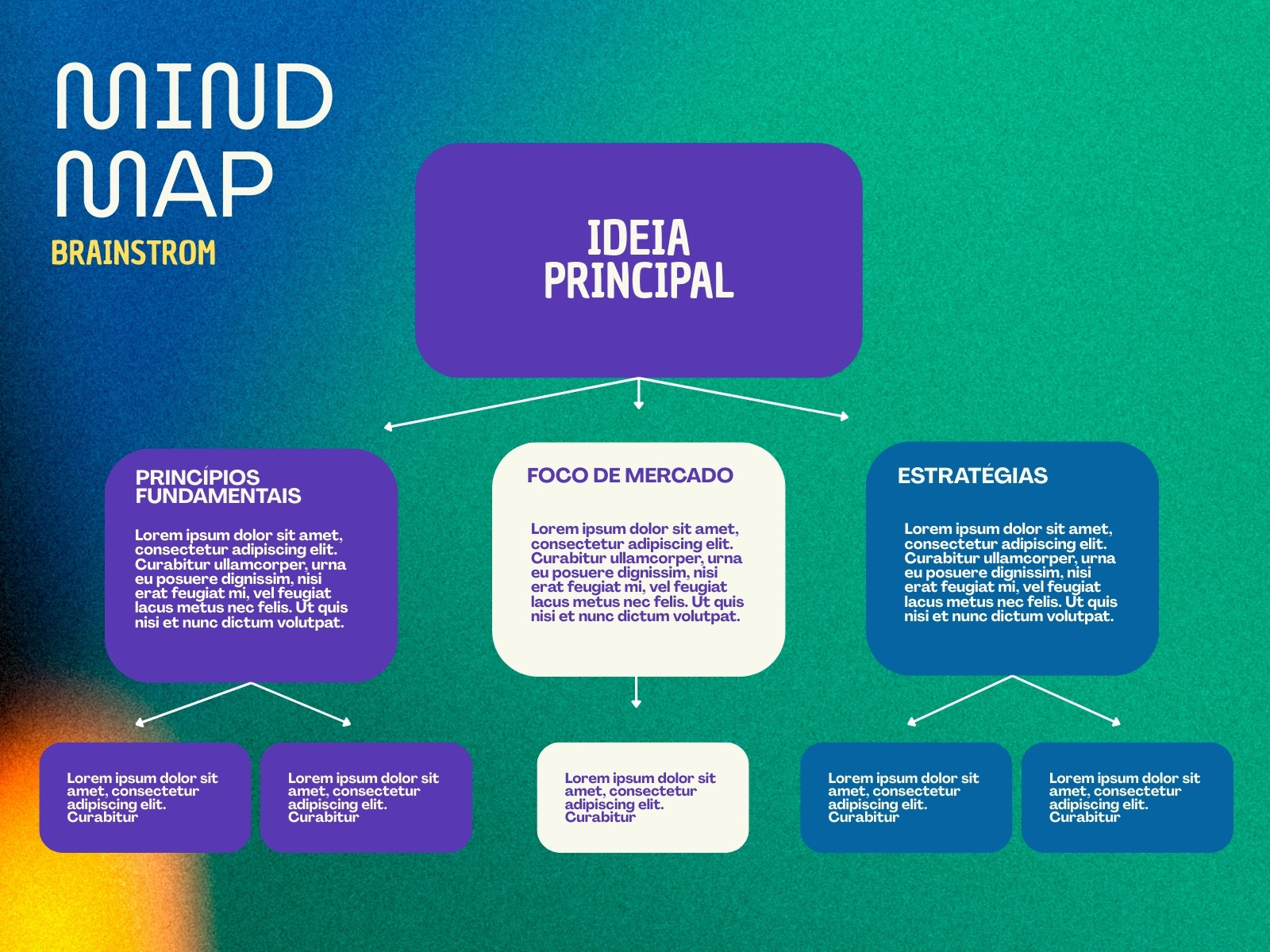 Azul e Verde Moderno Ideias Gráfico