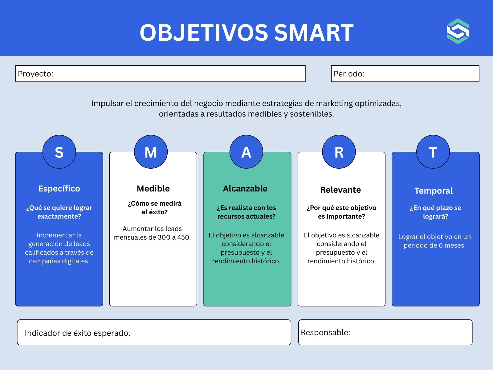 Gráfica objetivos smart moderno azul y verde