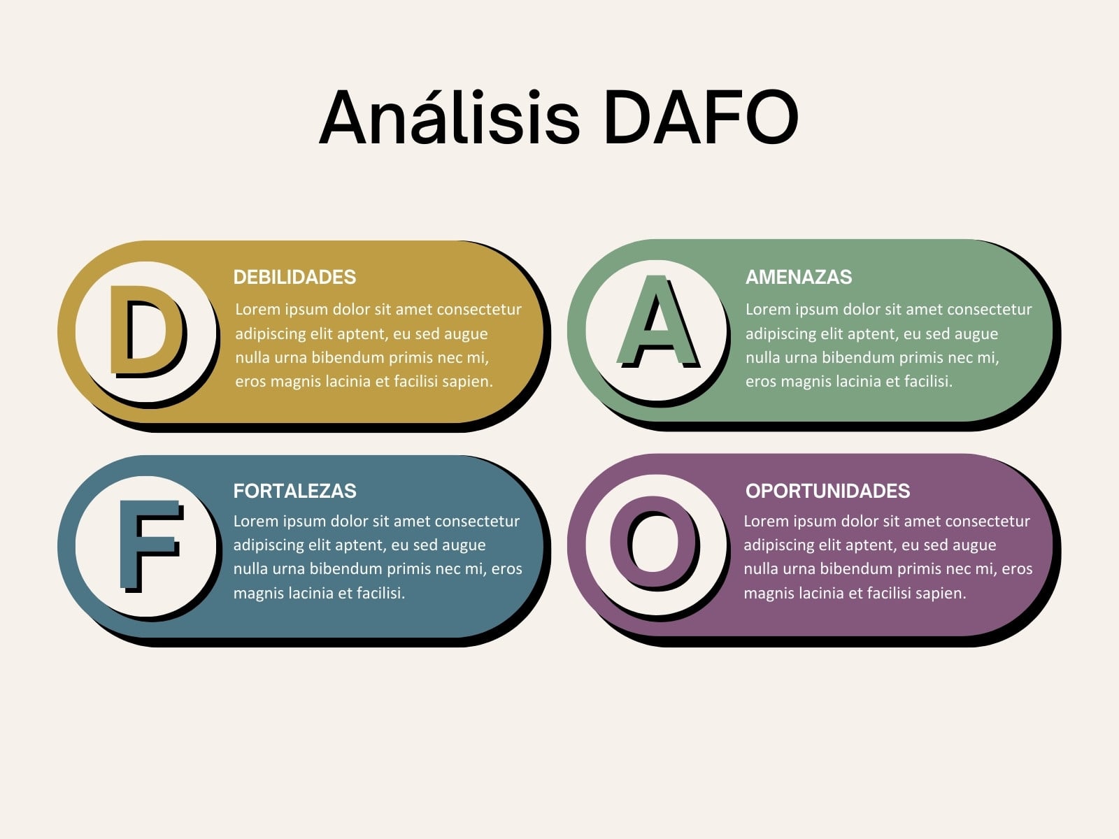 Gráfico Análisis DAFO Empresa Corporativo Colorido