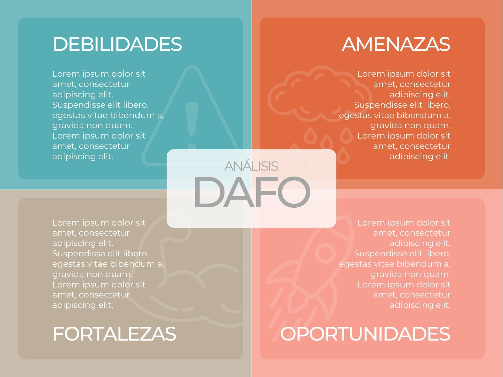 Gráfico Análisis DAFO Llamativo Sencillo Colorido