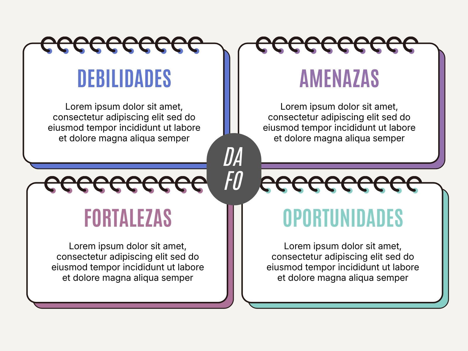 Gráfico Análisis DAFO Empresa Libretas Colorido