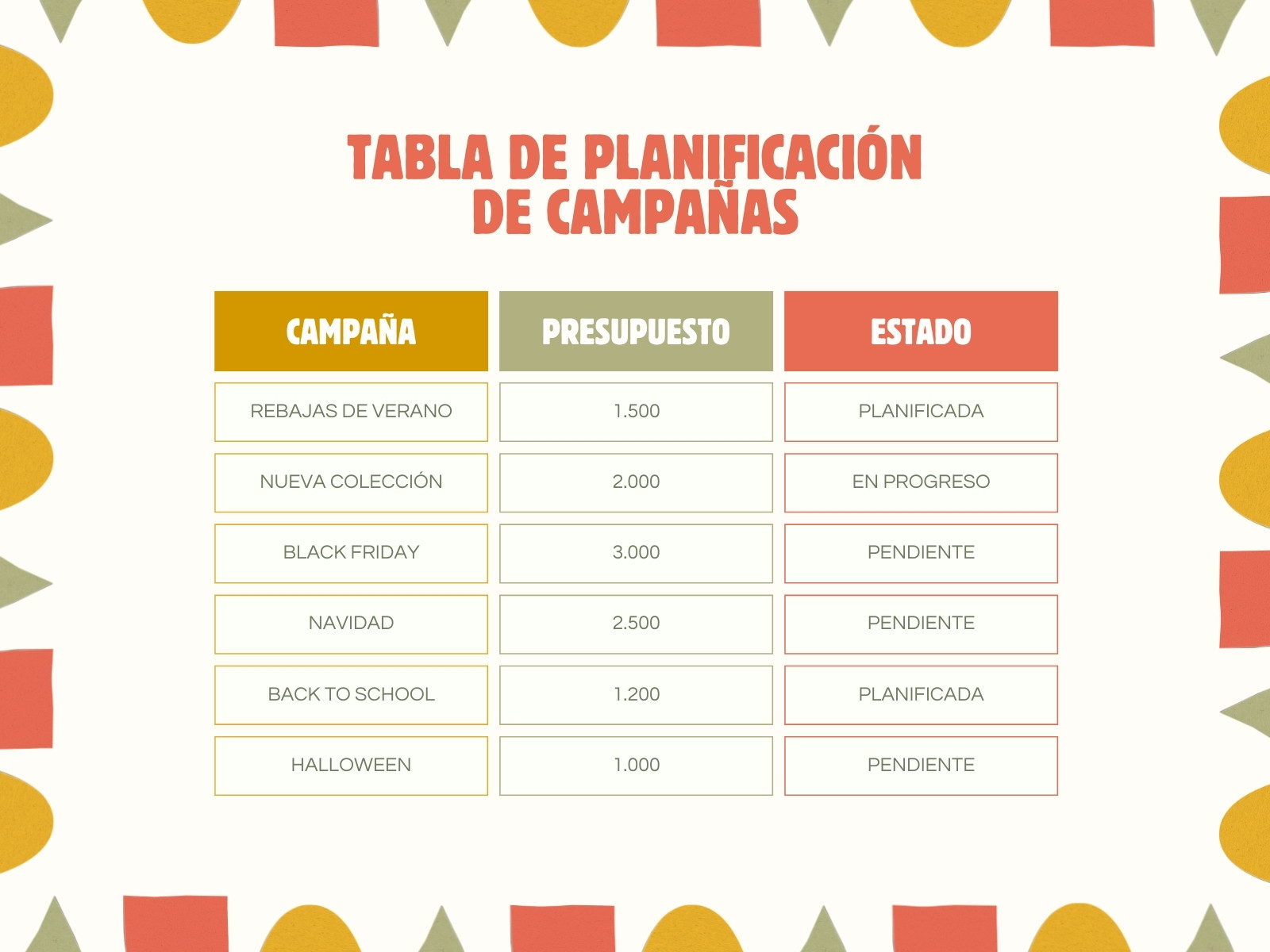 Gráfico Tabla Planificación Campañas Empresa Moderna Colorida