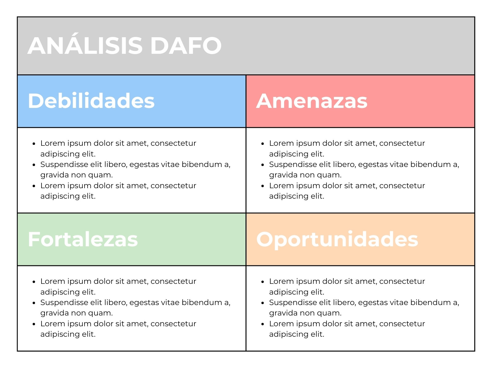 Gráfico Tabla Análisis DAFO Corporativo Moderno Colorido