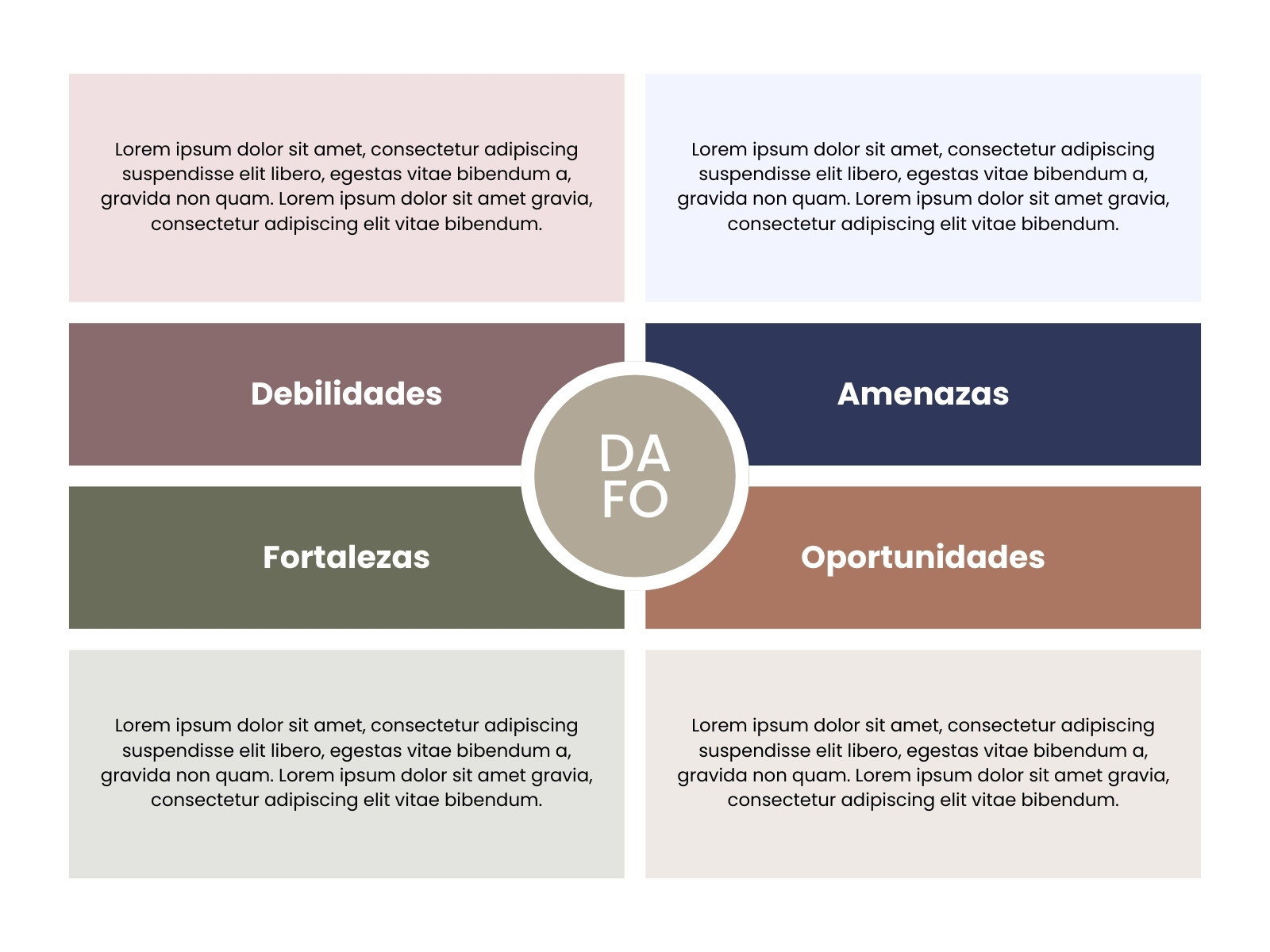 Gráfico Tabla Análisis DAFO Corporativo Profesional Marrón