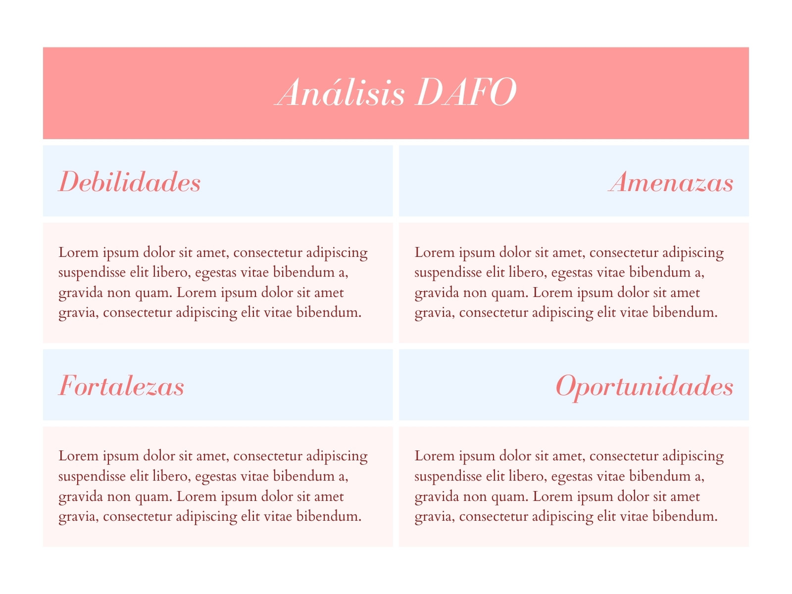 Gráfico Tabla Análisis DAFO Moderno Femenino Rosa Azul Pastel
