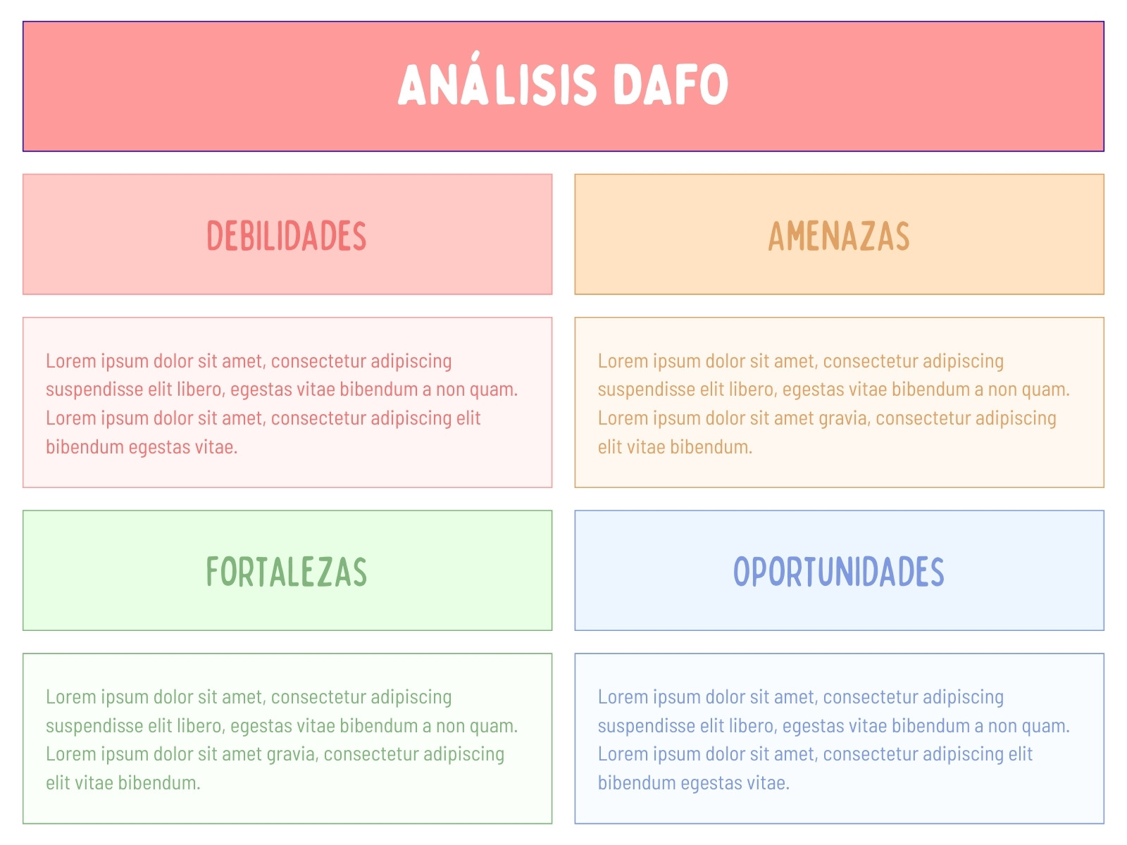Gráfico Tabla Análisis DAFO Infantil Colorido