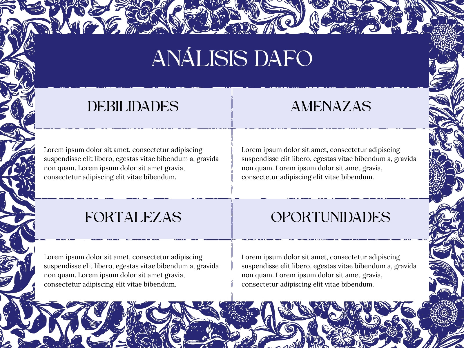 Gráfico Tabla Análisis DAFO Femenino Floral Elegante Azul