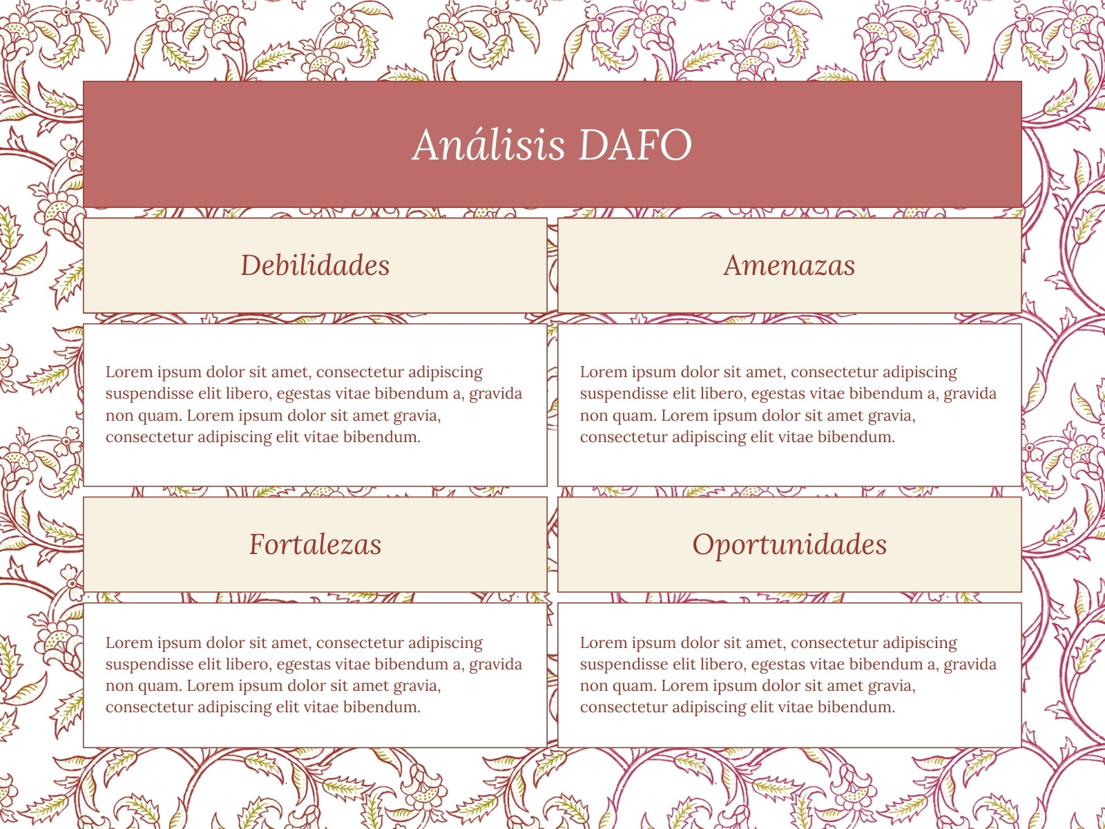 Gráfico Tabla Análisis DAFO Floral Elegante Rosa