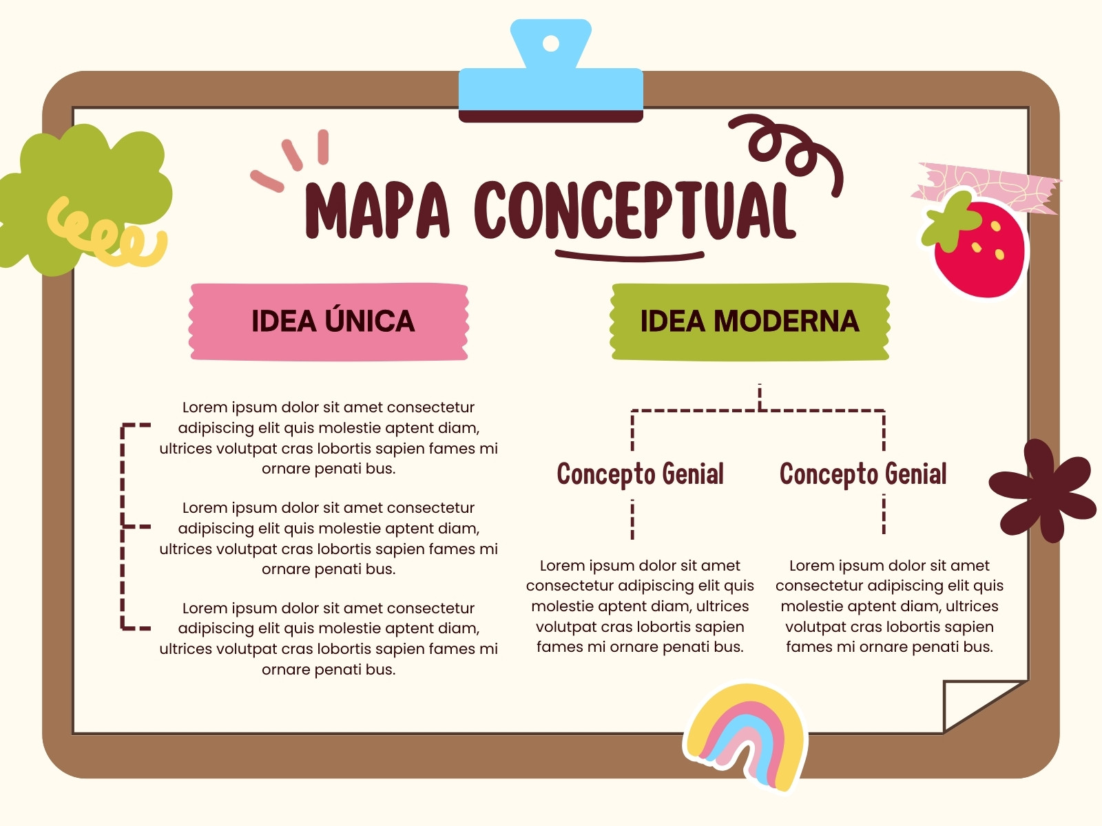 Gráfica Mapa Conceptual Ilustrado Rosa Verde Beige