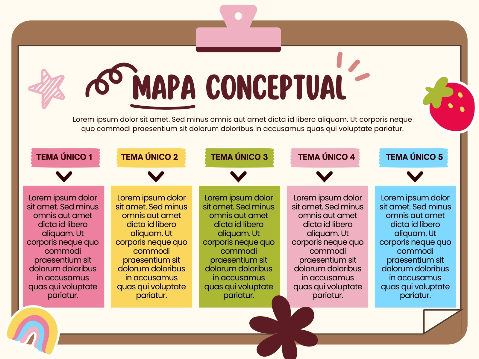 Gráfica Mapa Conceptual Ilustrado Colorido Rosa Amarillo Azul