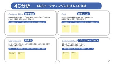 分割無料テンプレートデザイン。イラストや画像付きも豊富 - Canva