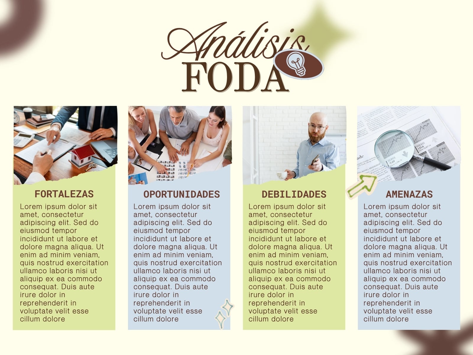 Análisis FODA - Minimalista, moderno, verde, azul y beige - Matriz FODA