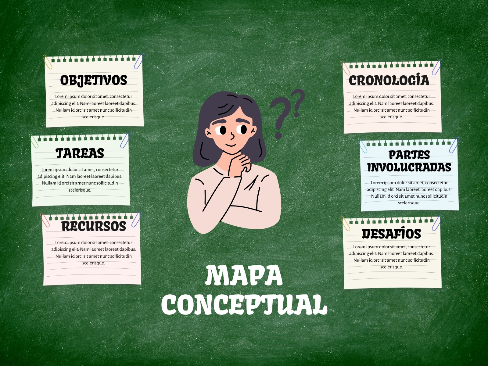 Gráfica Mapa Conceptual Ilustrado Verde