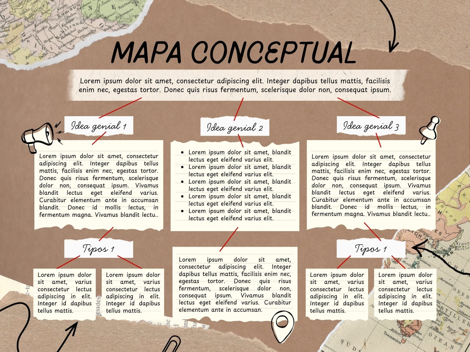 Gráfico mapa conceptual creativo recortes scrapbook cafe