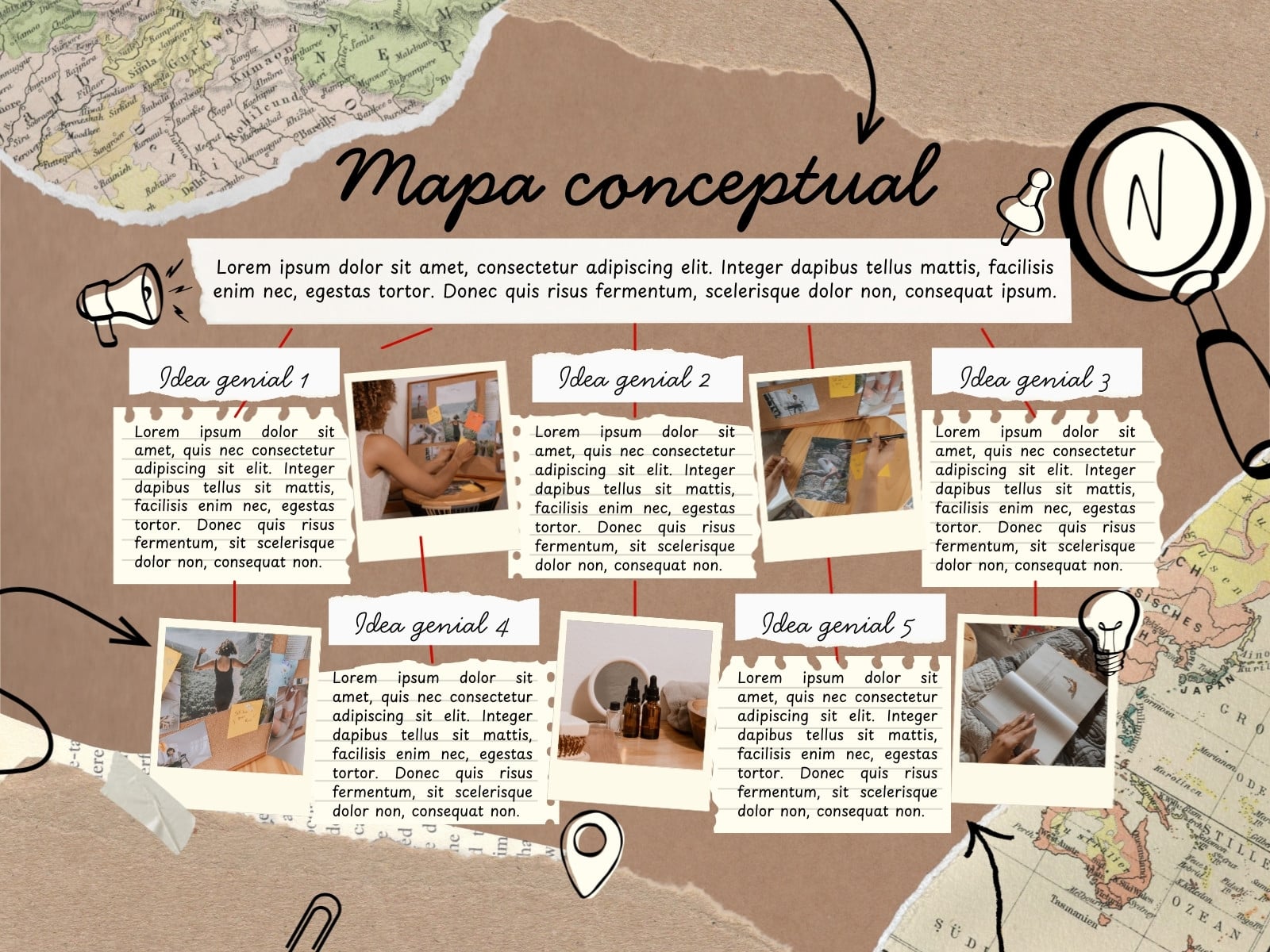 Gráfico mapa conceptual creativo recortes scrapbook cafe