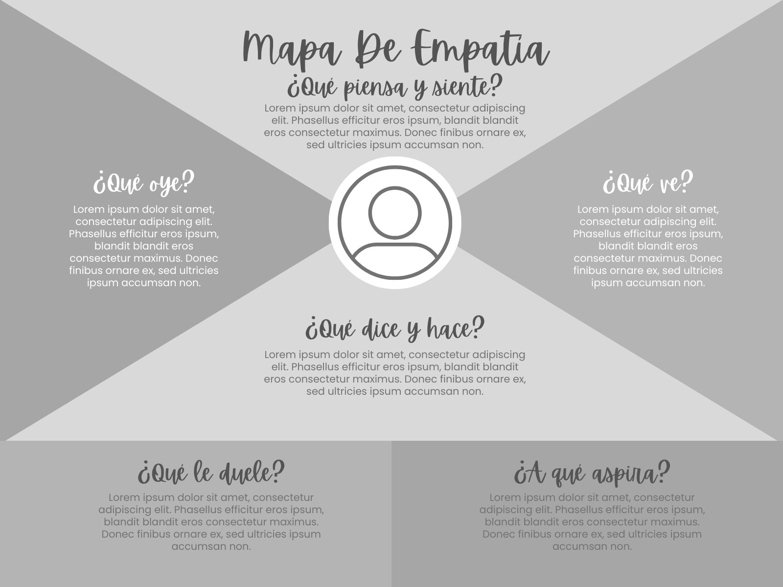 Gráfica mapa de empatia formas abstractas gris y blanco