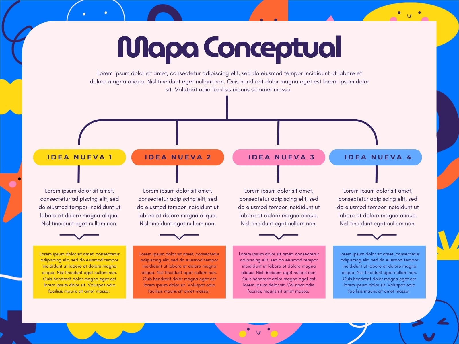 Gráfica Mapa Conceptual Ilustrado Colorido 