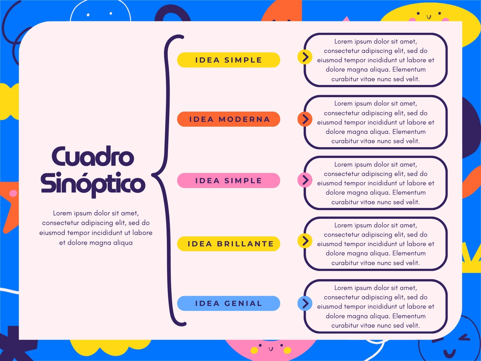 Gráfica Cuadro Sinóptico Moderno Ilustrado Colorido 