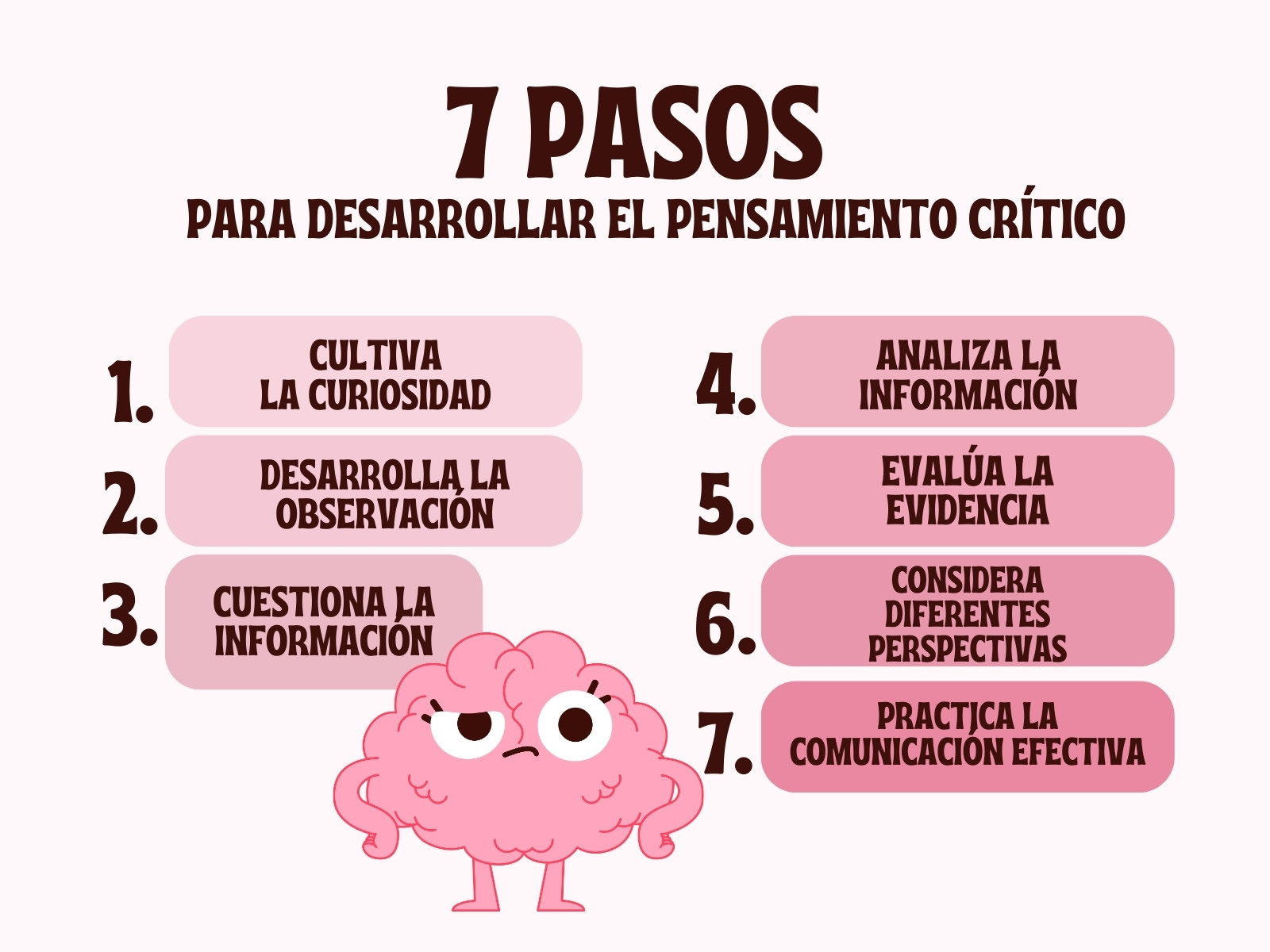 Gráfico Pasos Pensamiento Crítico Fases Ilustrado Rosa