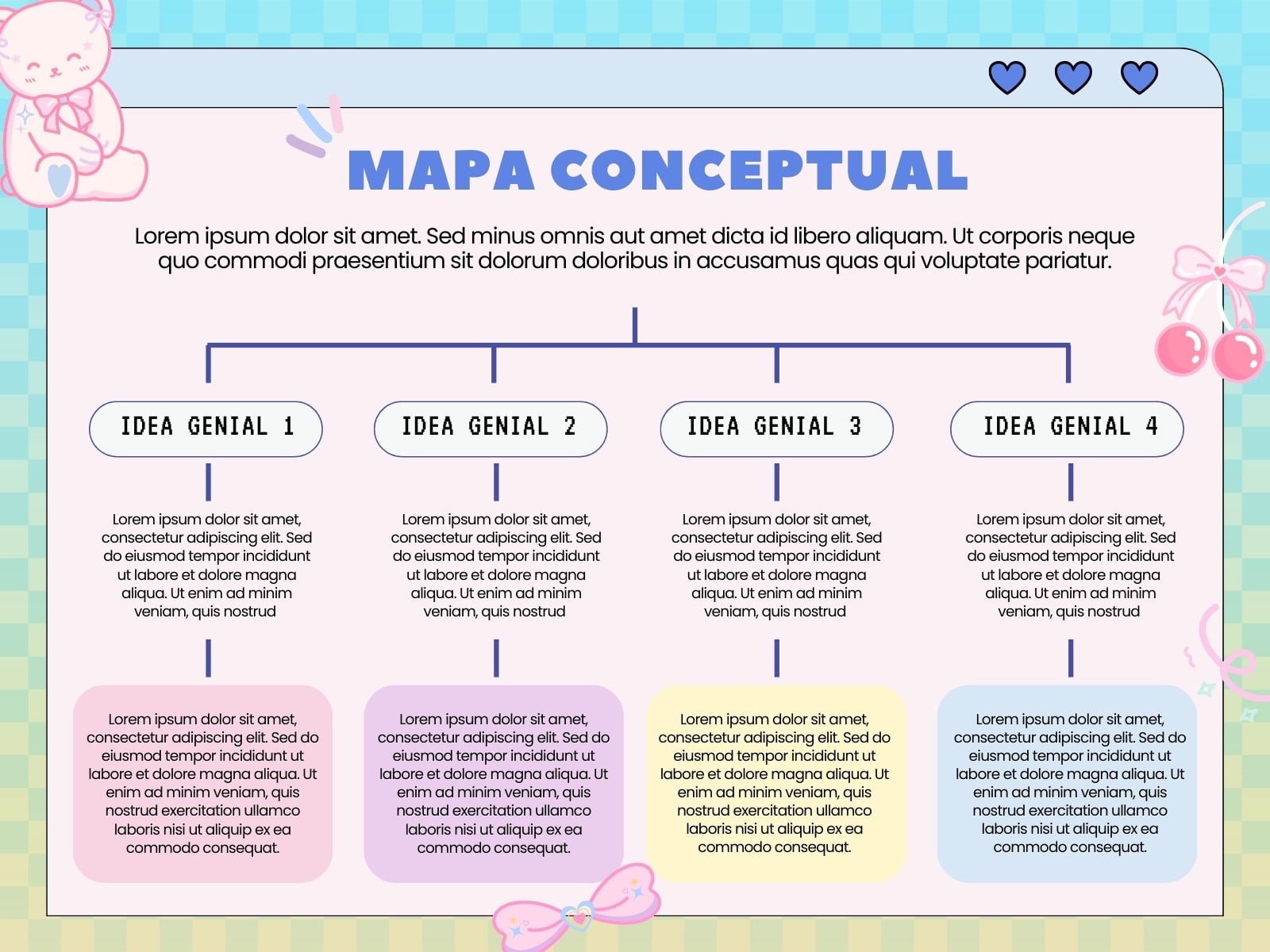 Gráfica Mapa Conceptual Ilustrado Moderno Juguetón Rosa Azul Amarillo