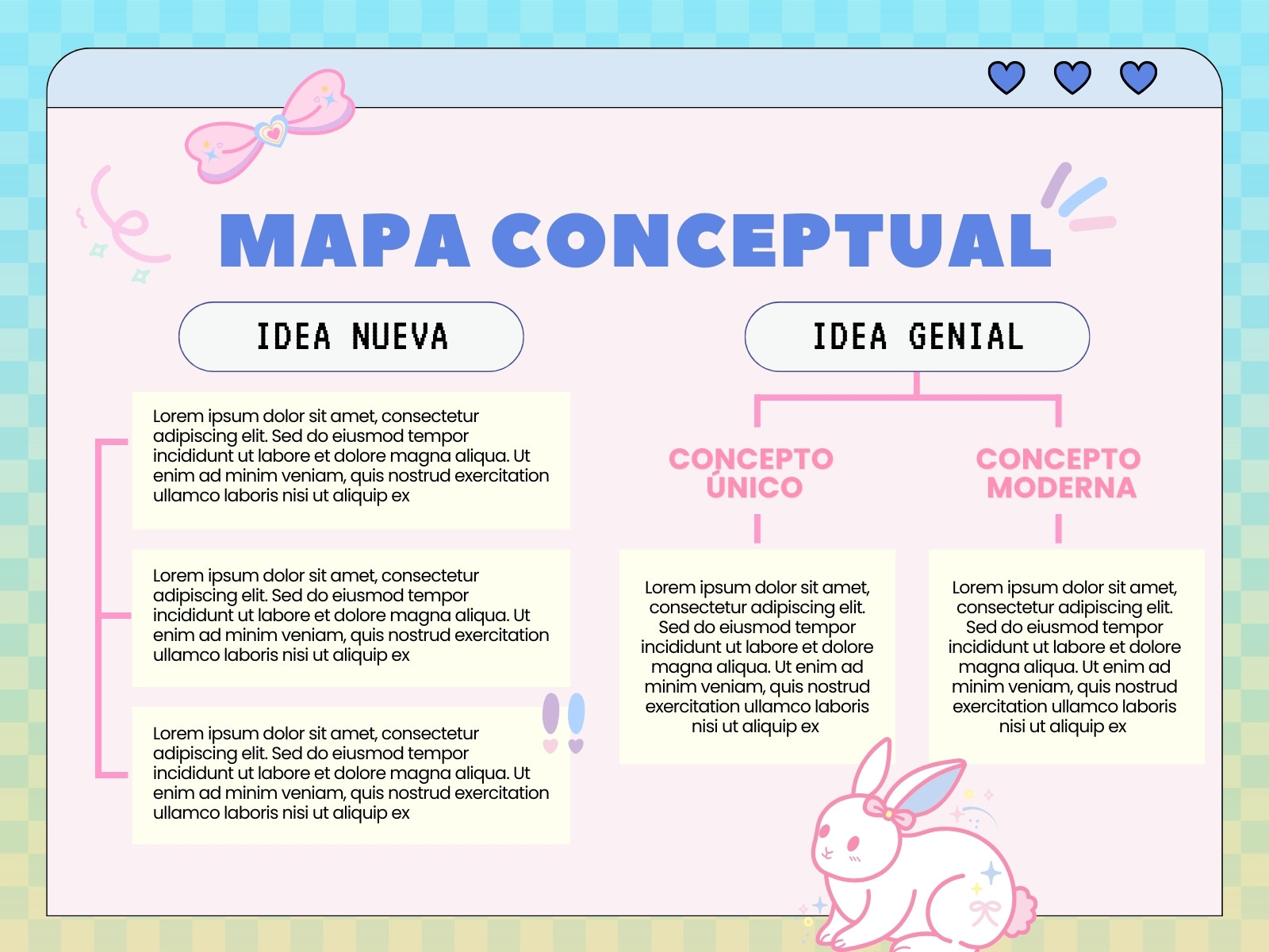 Gráfica Mapa Conceptual Ilustrado Moderno Rosa Azul Amarillo