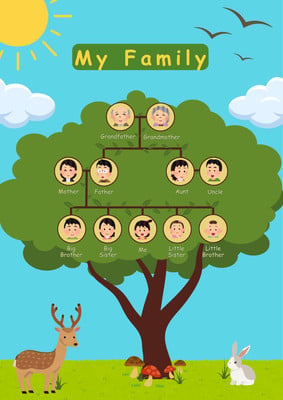 Funky Family Tree Ideas