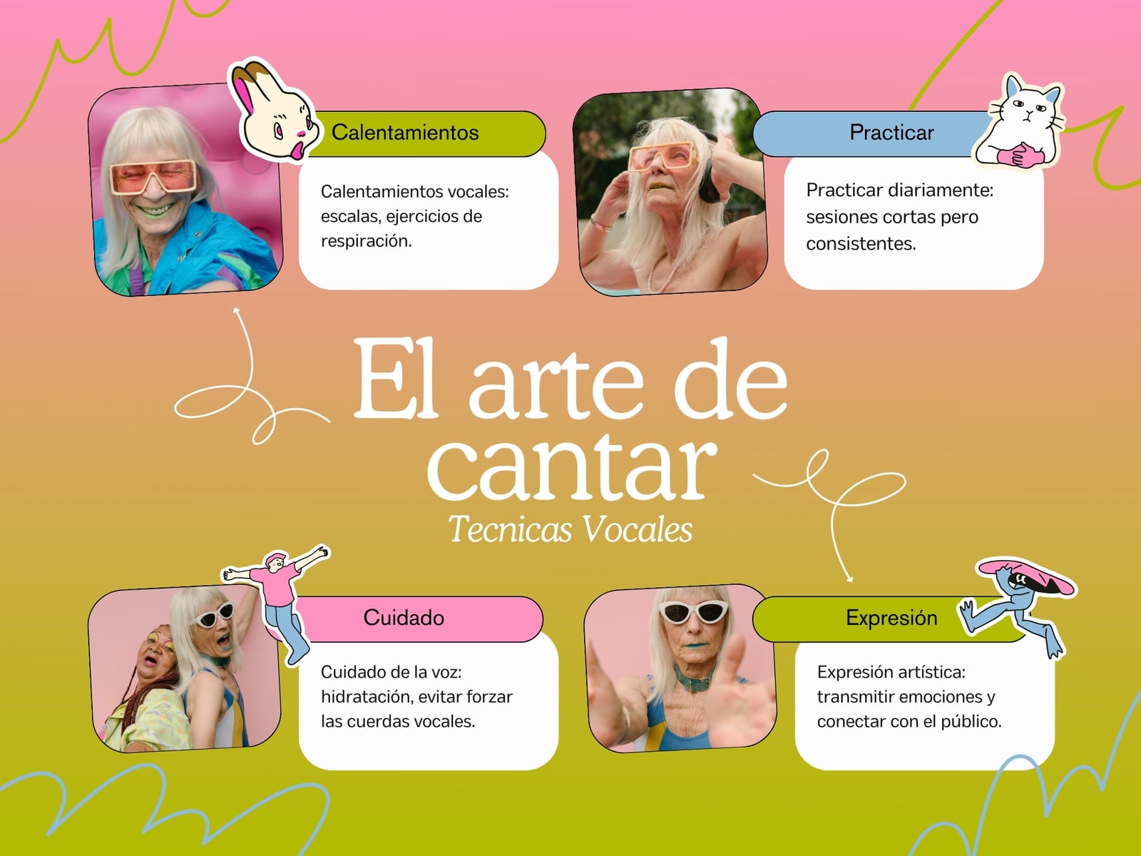 Gráfica Mapa Mental Canto Técnicas Vocales Seriamente Divertido Rosa y Verde 
