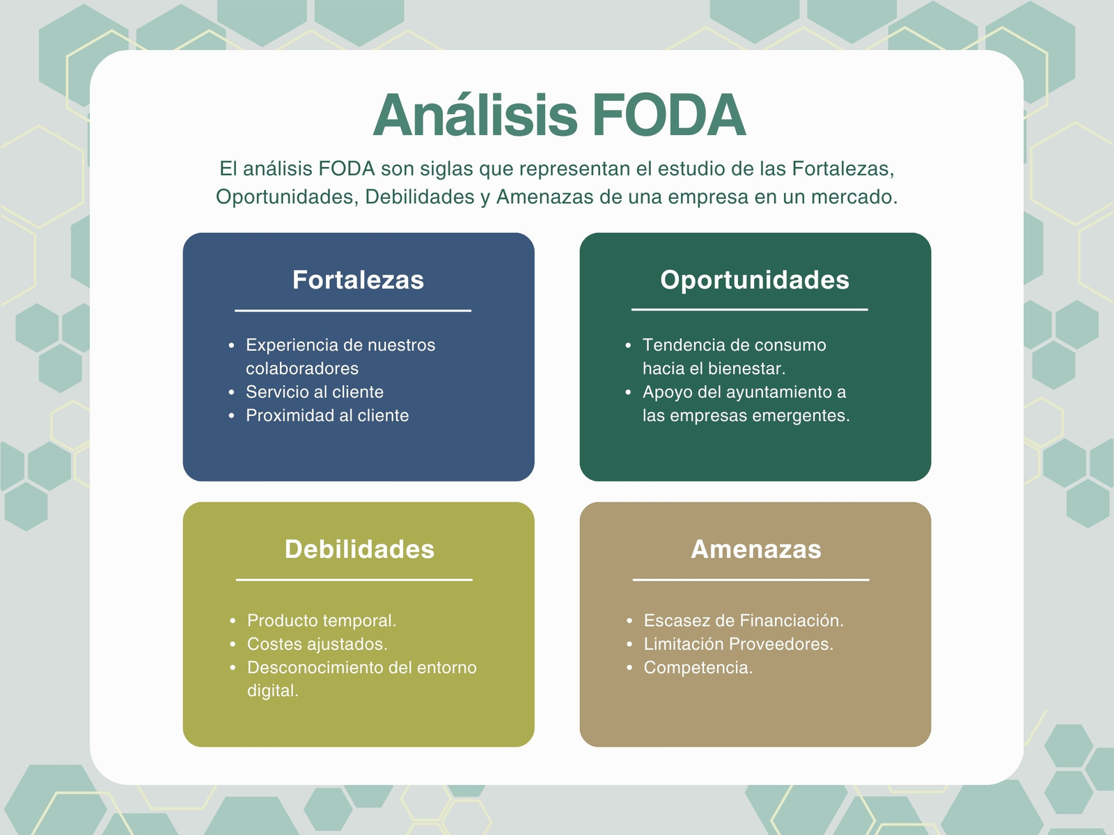 Gráfico Análisis mercado FODA DAFO Profesional multicolor