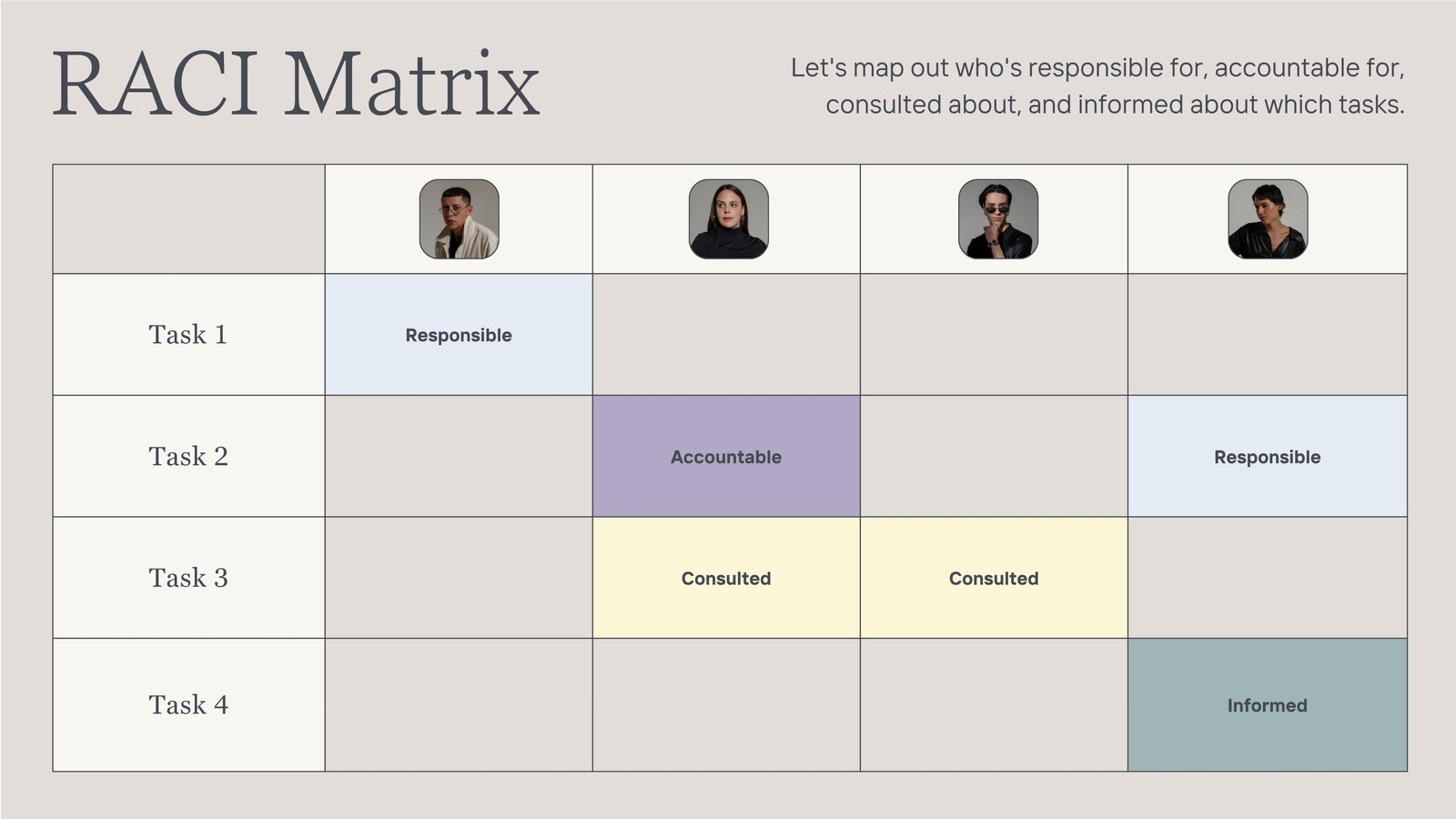 RACI Chart Whiteboard in Grey Beige Sleek Minimalist Style