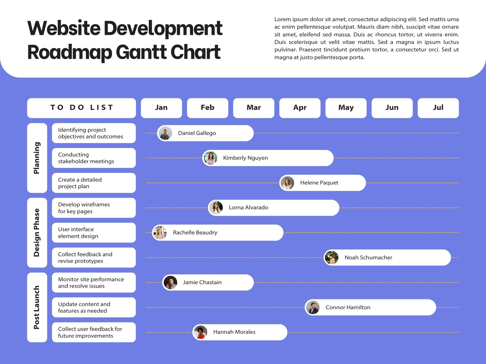Blue Modern Clean Business Gantt Chart