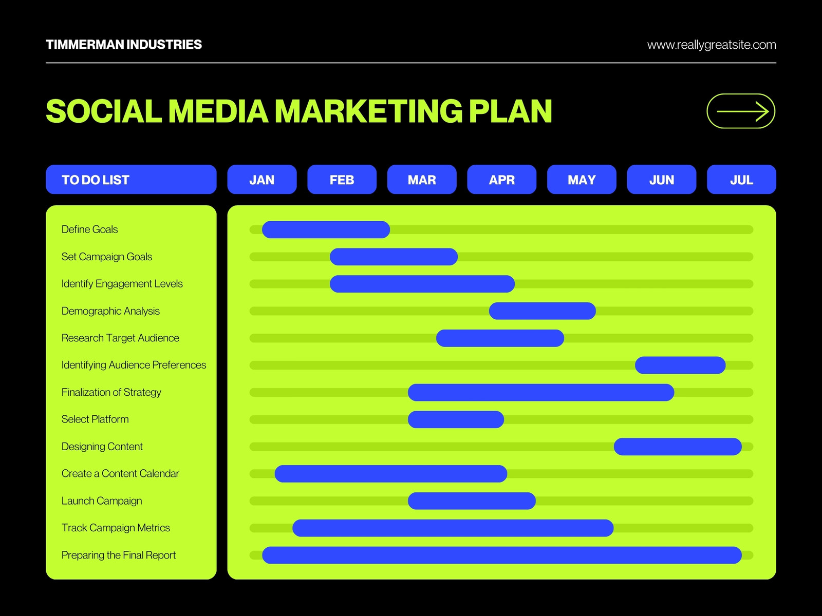 Green and Neon Green Social Media Marketing Plan Gantt Chart