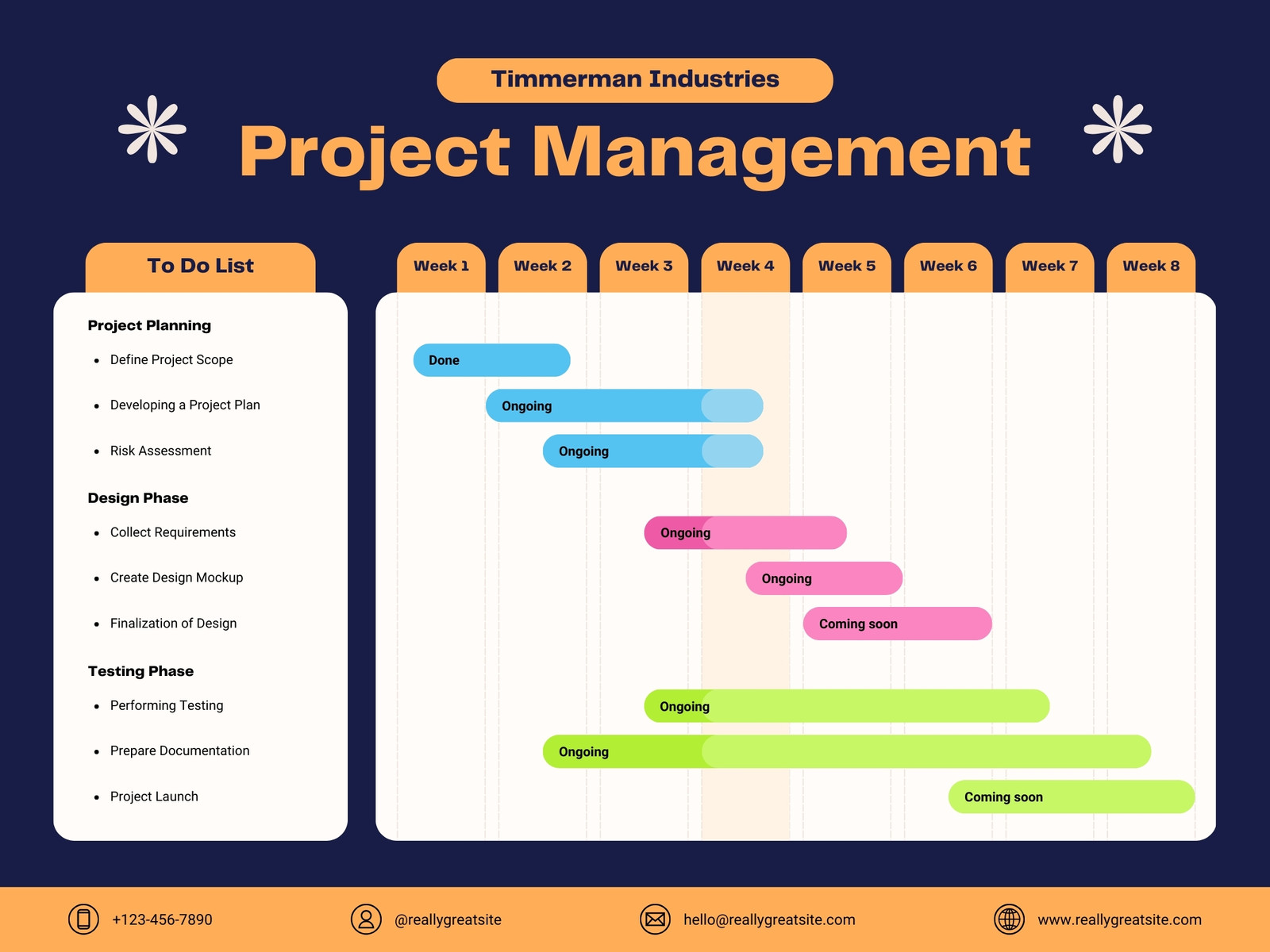 Blue and Orange Modern Project To-Do List Gantt Chart