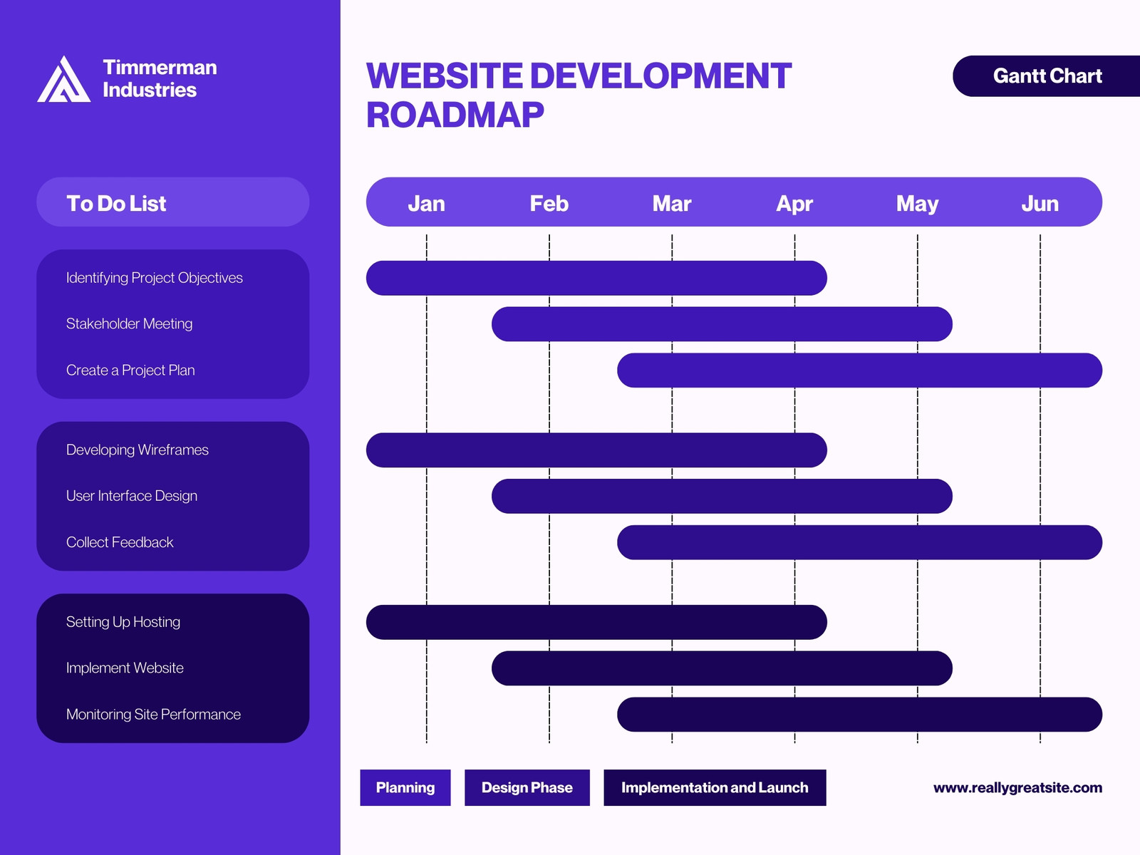 Purple and White Modern Project Gantt Chart