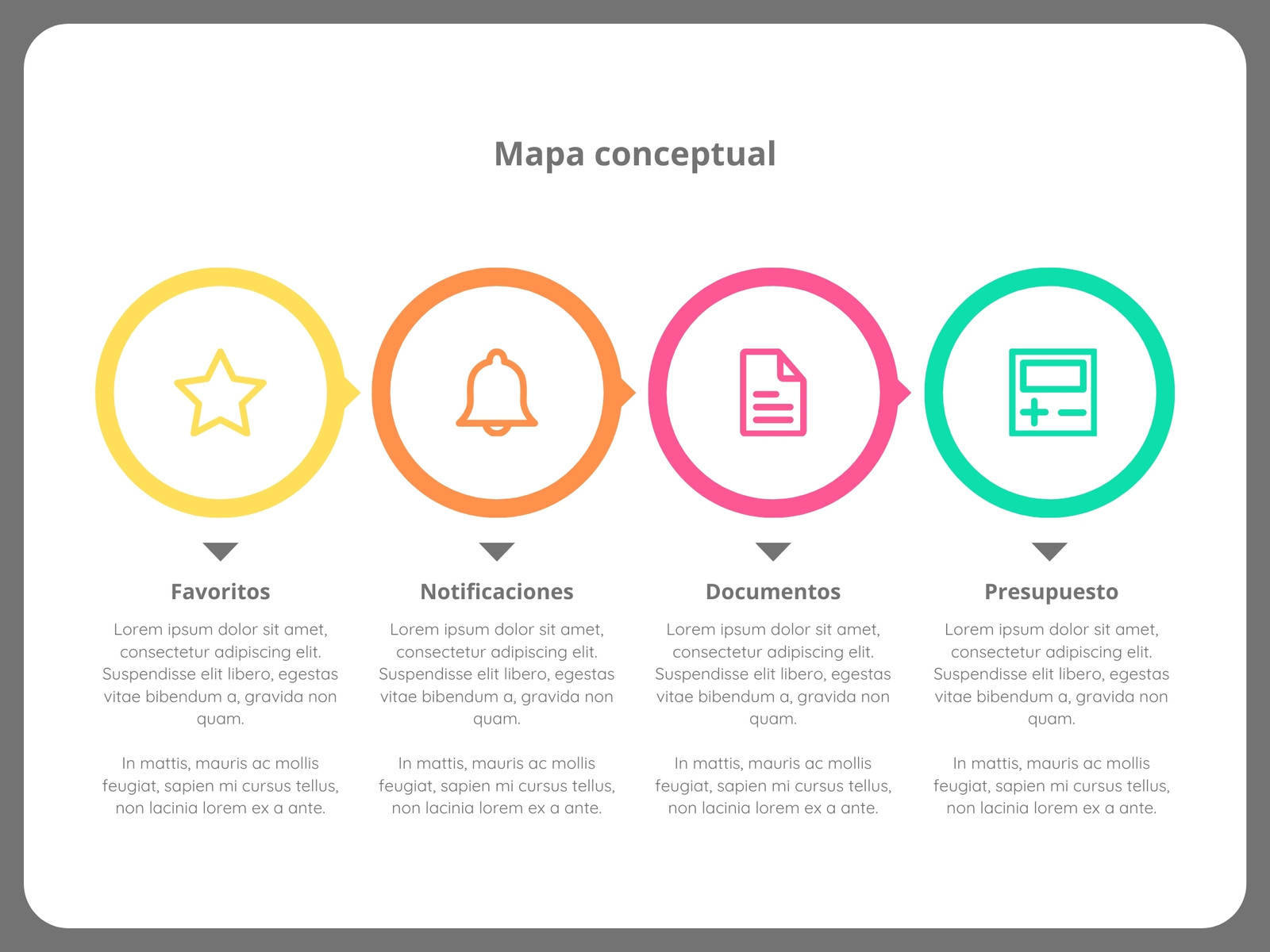 Mapa conceptual Círculos iconos Profesional Multicolor