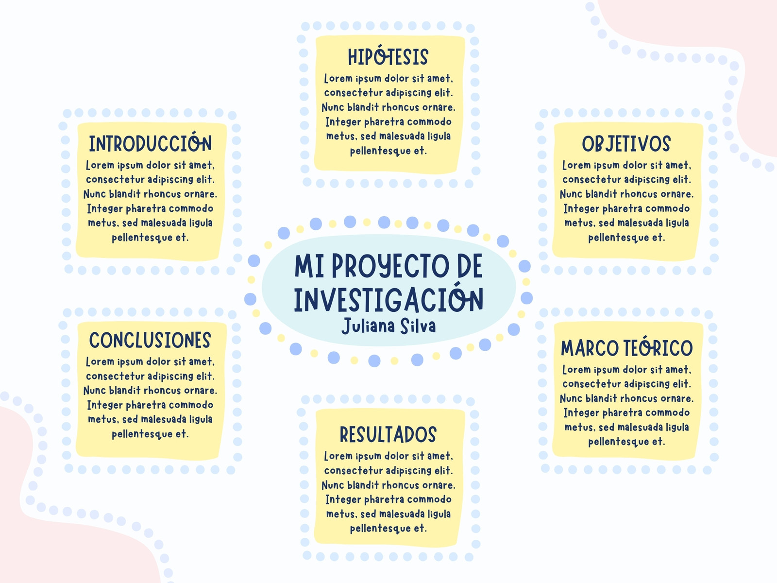 Grafica lluvia de ideas formas curvas azul y amarillo