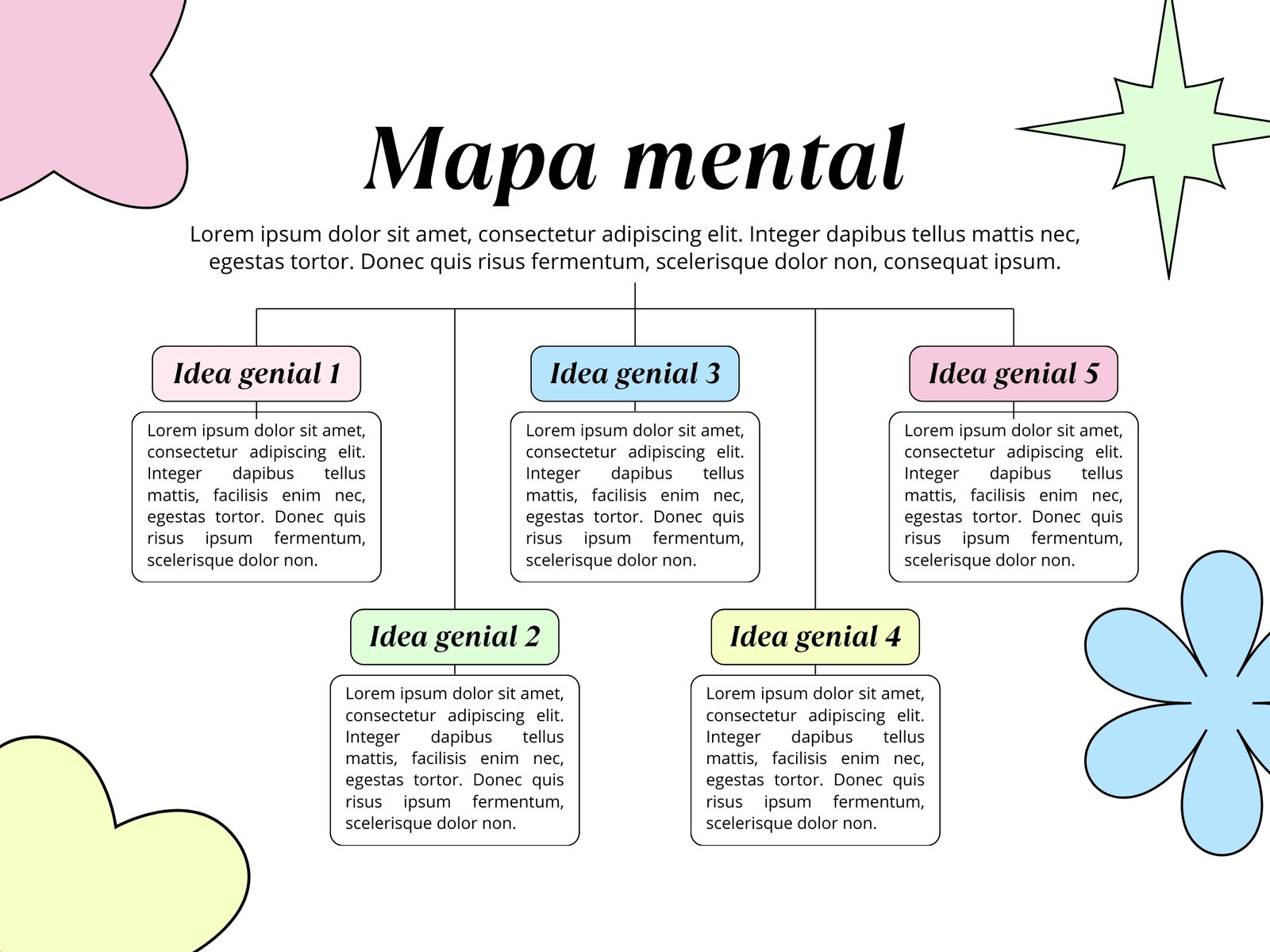 Gráfico mapa conceptual creativo moderno rosa