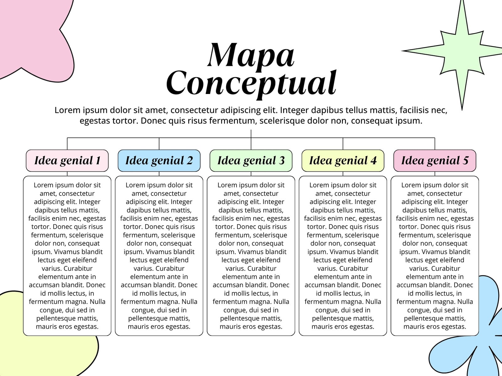 Gráfico mapa conceptual creativo moderno rosa