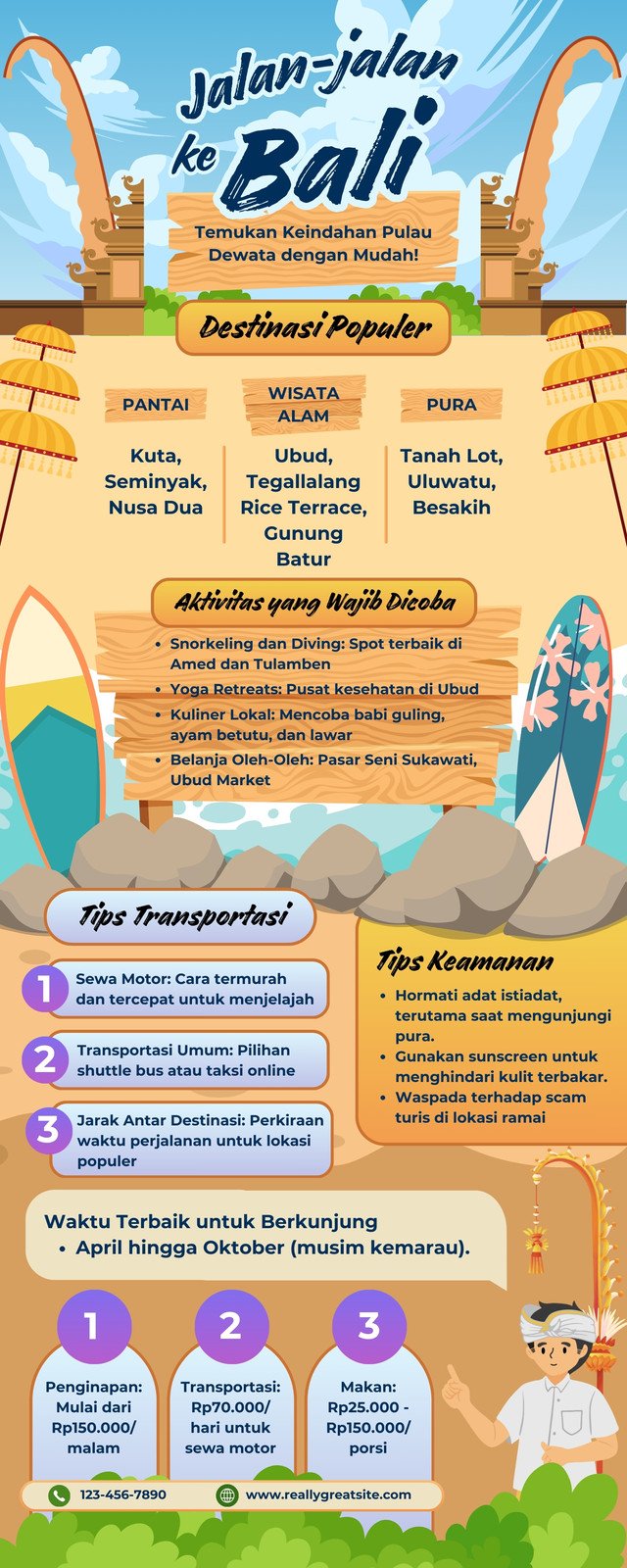Kuning Dan Biru Tips Travel Ke Bali Infographic 