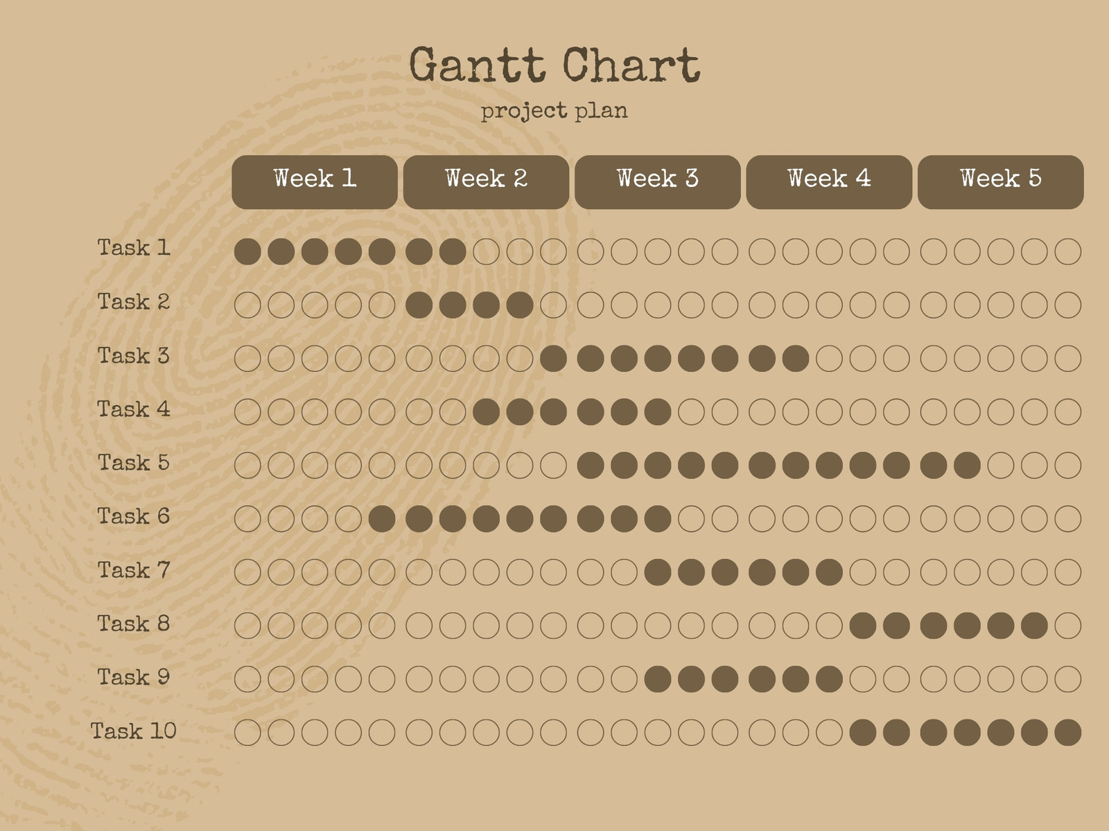 Biege Vintage Gantt Chart