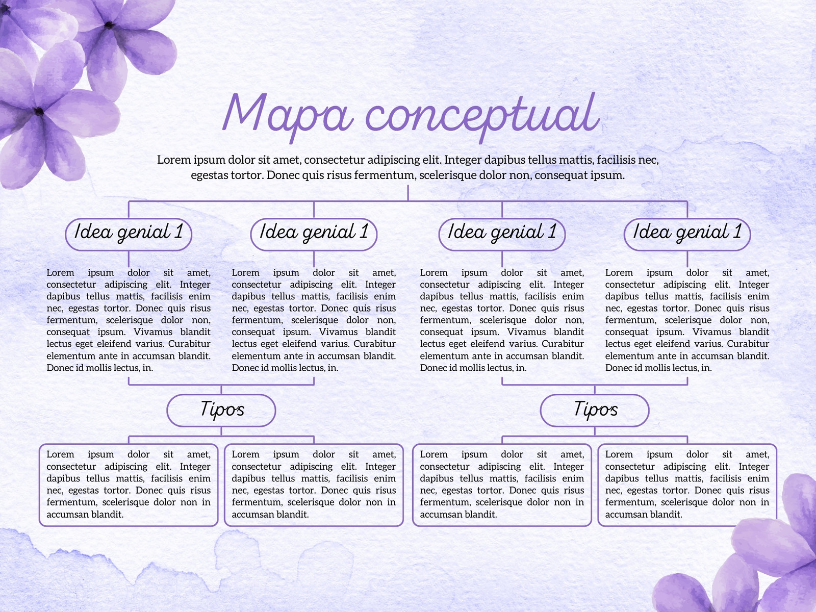 Gráfico mapa conceptual creativo floral ilustrado morado