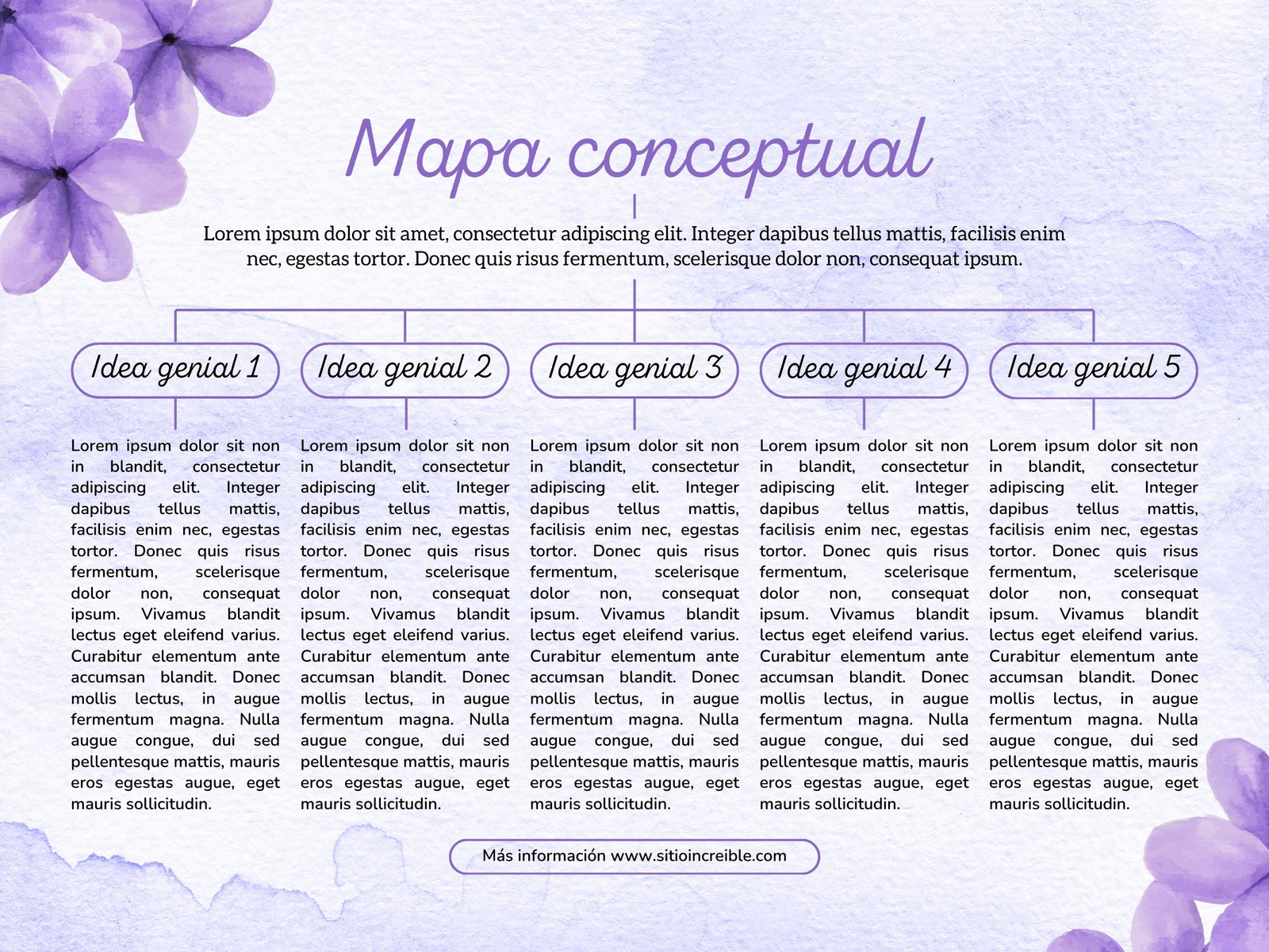 Gráfico mapa conceptual creativo floral ilustrado morado