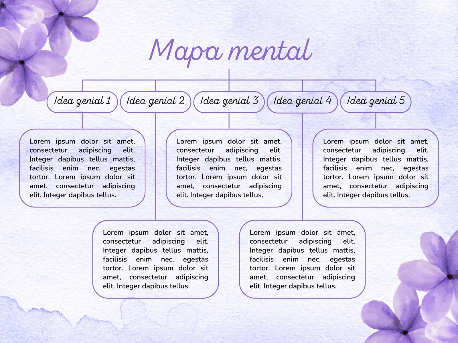 Gráfico mapa conceptual creativo floral ilustrado morado
