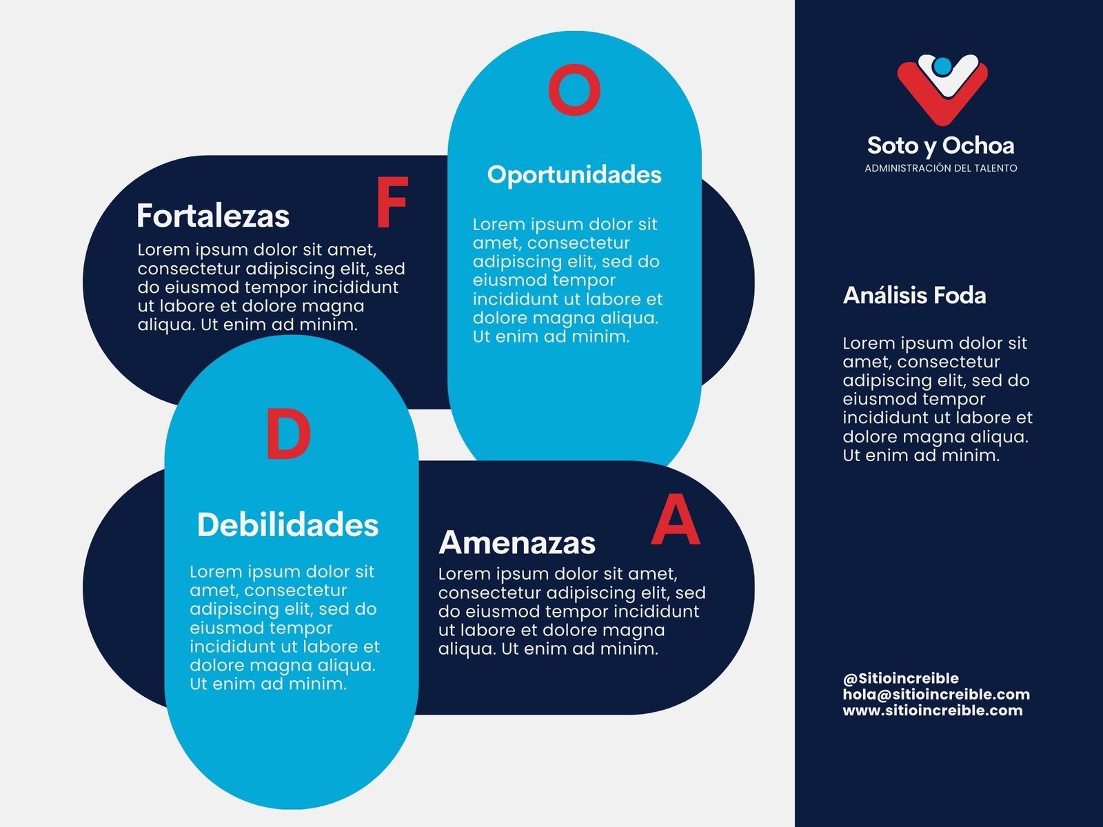 Análisis FODA - Profesional y azul - Matriz FODA